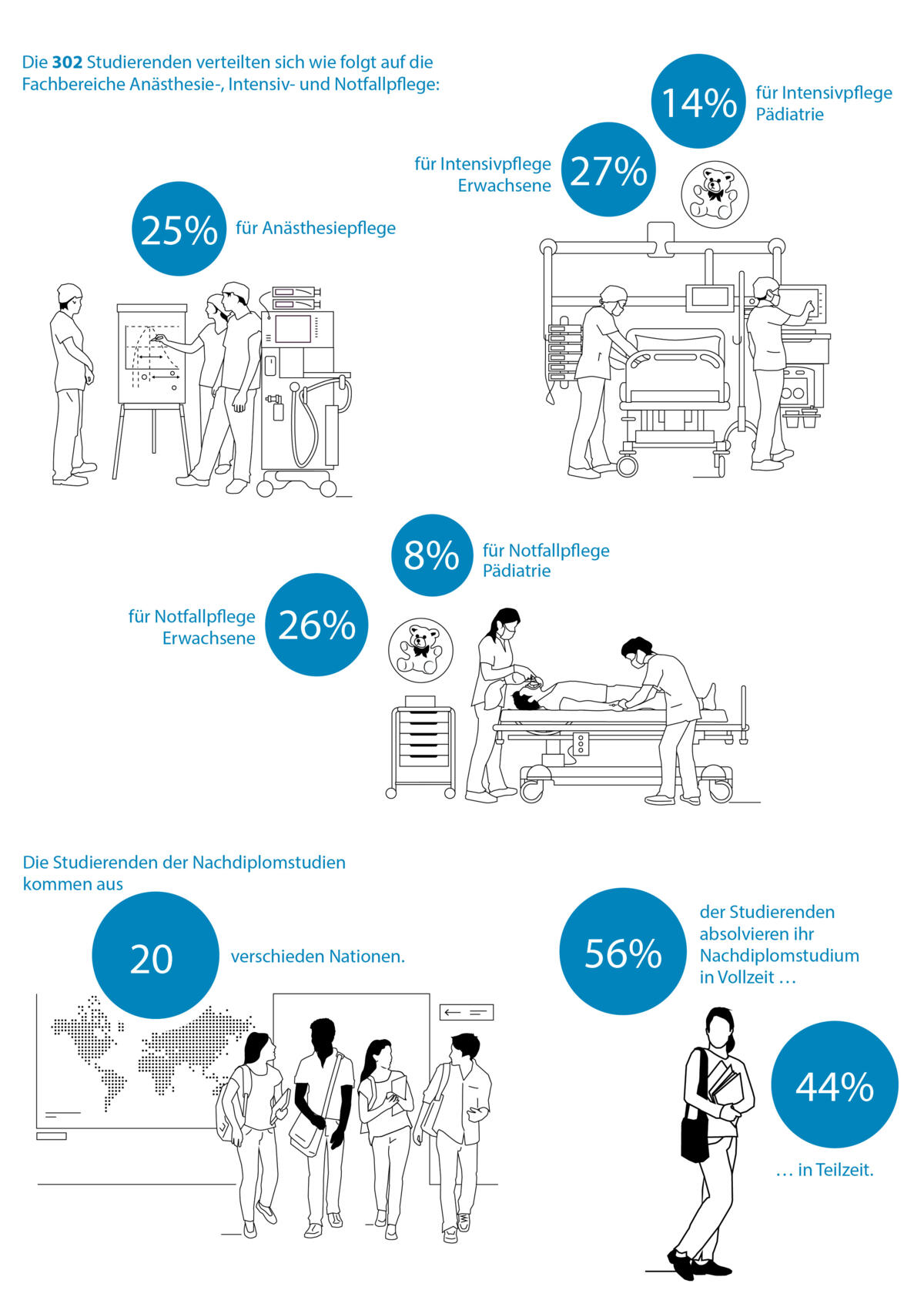 Z-INA in Zahlen Grafiken JB 2024_1